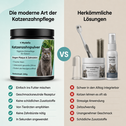Mydelia™ - Katzenzahnpulver