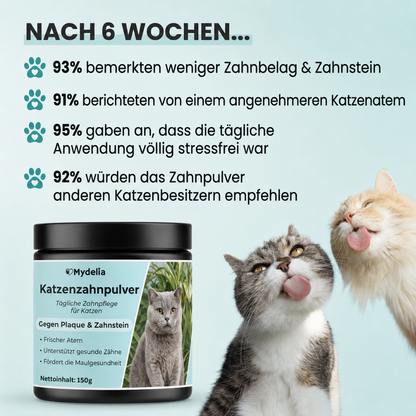 Mydelia™ - Katzenzahnpulver